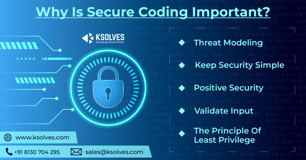 Secure Coding Top Best Practices for Safe and Effective Programming Full HD